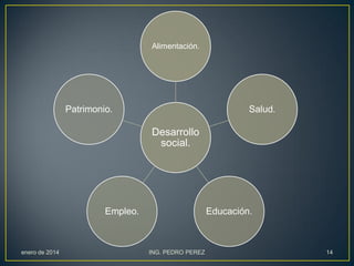 Alimentación.

Patrimonio.

Salud.

Desarrollo
social.

Empleo.

enero de 2014

Educación.

ING. PEDRO PEREZ

14

 