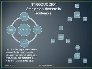 INTRODUCCIÓN
Ambiente y desarrollo
sostenible

agua

Factores
físicos

Agua
suelo

atmosfera

vegetación

Seres
Vivos

Ambiente

Suelo

Factores
bilógicos
Seres
humanos

Fauna
silvestre y
domestica
da

atmósfera

sociales

Se trata del espacio donde se
desarrolla la vida, con sus
respectivos valores sociales y
culturales; acondiciona las
circunstancias de la vida.
enero de 2014

Factores
socioeconómico
s

política

ING. PEDRO PEREZ

Economía

2

 