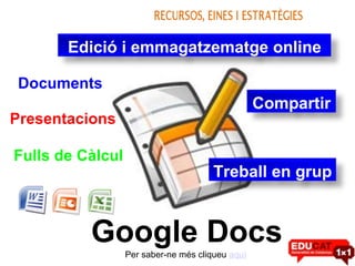 Documents Fulls de Càlcul Presentacions Treball en grup Compartir Edició i emmagatzematge online Per saber-ne més cliqueu  aquí Google Docs 