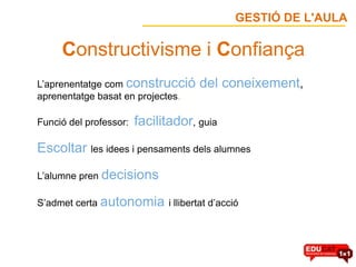 GESTIÓ DE L'AULA

     Constructivisme i Confiança
L’aprenentatge com construcció       del coneixement,
aprenentatge basat en projectes.

Funció del professor:   facilitador, guia
Escoltar les idees i pensaments dels alumnes
L’alumne pren decisions

S’admet certa autonomia i llibertat d’acció
 