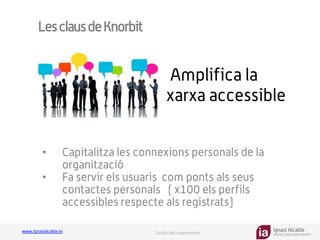 Ignasi Alcalde
KNOWLEDGE MANAGEMENT
www.ignasialcalde.es Gestió del coneixement
LesclausdeKnorbit
•  Capitalitza les connexions personals de la
organització
•  Fa servir els usuaris com ponts als seus
contactes personals ( x100 els perfils
accessibles respecte als registrats)
Amplifica la
xarxa accessible
 
