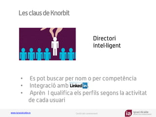 Ignasi Alcalde
KNOWLEDGE MANAGEMENT
www.ignasialcalde.es Gestió del coneixement
LesclausdeKnorbit
Directori
intel·ligent
•  Es pot buscar per nom o per competència
•  Integració amb
•  Aprèn I qualifica els perfils segons la activitat
de cada usuari
 
