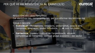 PER QUÈ HI HA RESISTÈNCIA AL CANVI (1/2)
RESISTÈNCIES (dins l’empresa)
Cal identificar-les, comprendre-les, per transforma...