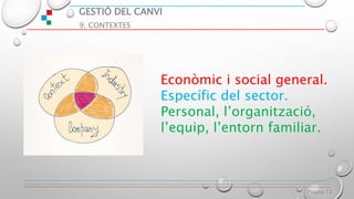GESTIÓ DEL CANVI
9. CONTEXTES
Página 13
Econòmic i social general.
Específic del sector.
Personal, l’organització,
l’equip, l’entorn familiar.
 