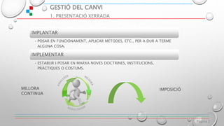 GESTIÓ DEL CANVI
1. PRESENTACIÓ XERRADA
Página 2
IMPLANTAR
• POSAR EN FUNCIONAMENT, APLICAR MÈTODES, ETC., PER A DUR A TERME
ALGUNA COSA.
IMPLEMENTAR
• ESTABLIR I POSAR EN MARXA NOVES DOCTRINES, INSTITUCIONS,
PRÀCTIQUES O COSTUMS.
 