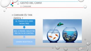 GESTIÓ DEL CANVI
2. CANVIAR
Página 4
• CANVIAR ÉS TAN
DIFÍCIL ?
EL TEMOR ESTA DINS
NOSALTRES
RISC A PERDRE, MALESTAR
PER FALTA DE CONTROL
GENERA RESISTENCIA
 