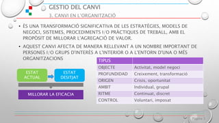 • ÈS UNA TRANSFORMACIÓ SIGNIFICATIVA DE LES ESTRATÈGIES, MODELS DE
NEGOCI, SISTEMES, PROCEDIMENTS I/O PRÀCTIQUES DE TREBALL, AMB EL
PROPÒSIT DE MILLORAR L'AGREGACIÓ DE VALOR.
• AQUEST CANVI AFECTA DE MANERA RELLEVANT A UN NOMBRE IMPORTANT DE
PERSONES I/O GRUPS D'INTERÈS A L'INTERIOR O A L'ENTORN D'UNA O MÉS
ORGANITZACIONS
GESTIO DEL CANVI
3. CANVI EN L’ORGANITZACIÓ
Página 5
ESTAT
ACTUAL
ESTAT
DESITJAT
MILLORAR LA EFICACIA
TIPUS
OBJECTE Activitat, model negoci
PROFUNDIDAD Creixement, transformació
ORIGEN Crisis, oportunitat
AMBIT Individual, grupal
RITME Continuat, discret
CONTROL Voluntari, imposat
 