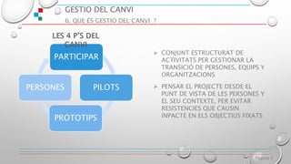 GESTIO DEL CANVI
6. QUE ÉS GESTIO DEL CANVI ?
Página 9
PARTICIPAR
PILOTS
PROTOTIPS
PERSONES
 CONJUNT ESTRUCTURAT DE
ACTIVITATS PER GESTIONAR LA
TRANSICIÓ DE PERSONES, EQUIPS Y
ORGANITZACIONS
 PENSAR EL PROJECTE DESDE EL
PUNT DE VISTA DE LES PERSONES Y
EL SEU CONTEXTE, PER EVITAR
RESISTENCIES QUE CAUSIN
INPACTE EN ELS OBJECTIUS FIXATS
 