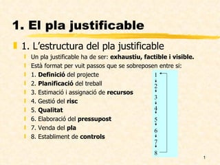 1. El pla justificable ,[object Object],[object Object],[object Object],[object Object],[object Object],[object Object],[object Object],[object Object],[object Object],[object Object],[object Object],1 2 3 4 5 6 7 8 