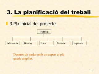 3. La planificació del treball 3.Pla inicial del projecte Folletó Disseny Informació Fotos Material Impremta Després de parlar amb un expert el pla queda ampliat.  