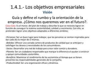 1.4.1.-­‐	
  Los	
  obje%vos	
  empresariales	
  
Visión	
  
Guía	
  y	
  deﬁne	
  el	
  rumbo	
  y	
  la	
  orientación	
  de	
  la	
  
empresa.	
  ¿Cómo	
  nos	
  queremos	
  ver	
  en	
  el	
  futuro?.	
  
Coca-­‐Cola:	
  Es	
  el	
  marco	
  	
  del	
  plan	
  de	
  trabajo	
  y	
  describe	
  lo	
  que	
  se	
  necesita	
  lograr	
  en	
  
función	
  de	
  conseguir	
  la	
  máxima	
  sostenibilidad,	
  calidad	
  y	
  crecimiento.	
  Con	
  ella,	
  se	
  
pretenden	
  lograr	
  unos	
  obje%vos	
  adaptados	
  a	
  diferentes	
  ámbitos:	
  
	
  
-­‐Personas:	
  Ser	
  un	
  buen	
  lugar	
  para	
  trabajar,	
  que	
  las	
  personas	
  se	
  sientan	
  inspiradas	
  para	
  
dar	
  cada	
  día	
  lo	
  mejor	
  de	
  sí	
  mismas.	
  
-­‐Bebidas:	
  Ofrecer	
  una	
  variada	
  cartera	
  de	
  productos	
  de	
  calidad	
  que	
  se	
  an%cipen	
  y	
  
sa%sfagan	
  los	
  deseos	
  y	
  necesidades	
  de	
  los	
  consumidores.	
  
-­‐Socios:	
  Desarrollar	
  una	
  red	
  de	
  trabajo	
  para	
  crear	
  valor	
  común	
  y	
  duradero.	
  
-­‐Planeta:	
  Ser	
  un	
  ciudadano	
  responsable	
  que	
  marque	
  la	
  diferencia	
  al	
  ayudar	
  a	
  construir	
  
y	
  apoyar	
  comunidades	
  sostenibles.	
  
-­‐Beneﬁcio:	
  Maximizar	
  el	
  rendimiento	
  de	
  los	
  accionistas	
  al	
  %empo	
  que	
  se	
  %enen	
  
presentes	
  las	
  responsabilidades	
  generales	
  de	
  la	
  compañía.	
  
-­‐Produc2vidad:	
  Ser	
  una	
  organización	
  eﬁcaz	
  y	
  dinámica.	
  
 