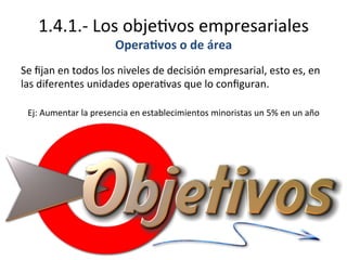1.4.1.-­‐	
  Los	
  obje%vos	
  empresariales	
  
OperaGvos	
  o	
  de	
  área	
  
Se	
  ﬁjan	
  en	
  todos	
  los	
  niveles	
  de	
  decisión	
  empresarial,	
  esto	
  es,	
  en	
  
las	
  diferentes	
  unidades	
  opera%vas	
  que	
  lo	
  conﬁguran.	
  
	
  
Ej:	
  Aumentar	
  la	
  presencia	
  en	
  establecimientos	
  minoristas	
  un	
  5%	
  en	
  un	
  año	
  
 