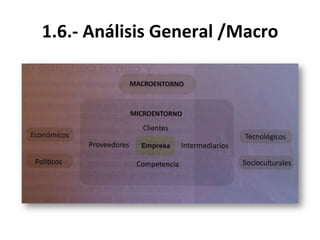 1.6.-­‐	
  Análisis	
  General	
  /Macro	
  
 
