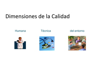 Dimensiones de la Calidad
Humana Técnica del entorno
 
