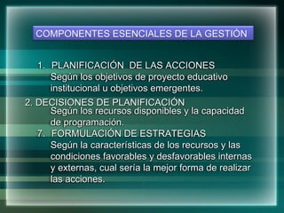 2. DECISIONES DE PLANIFICACIÓN COMPONENTES ESENCIALES DE LA GESTIÓN <ul><li>PLANIFICACIÓN  DE LAS ACCIONES </li></ul><ul><...