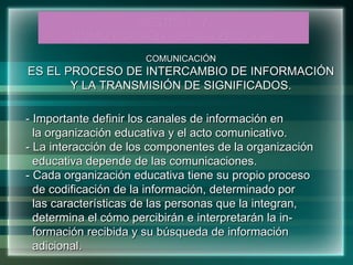GESTIÓN  Y  COMUNICACIÓN  ORGANIZACIONAL COMUNICACIÓN ES EL PROCESO DE INTERCAMBIO DE INFORMACIÓN Y LA TRANSMISIÓN DE SIGN...