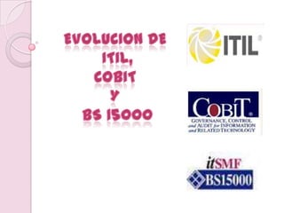 EVOLUCION DE  ITIL,  COBIT  Y  BS 15000 
