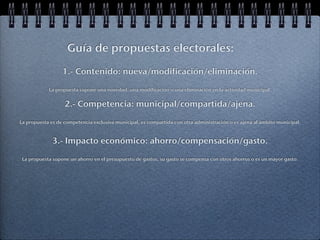 Guía de propuestas electorales:

                  1.- Contenido: nueva/modificación/eliminación.

            La propuesta supone una novedad, una modificación o una eliminación en la actividad municipal.


                   2.- Competencia: municipal/compartida/ajena.

La propuesta es de competencia exclusiva municipal, es compartida con otra administración o es ajena al ámbito municipal.



              3.- Impacto económico: ahorro/compensación/gasto.

 La propuesta supone un ahorro en el presupuesto de gastos, su gasto se compensa con otros ahorros o es un mayor gasto.
 