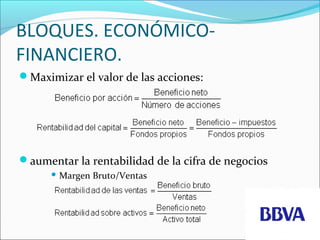 BLOQUES. ECONÓMICO-
FINANCIERO.
Maximizar el valor de las acciones:
aumentar la rentabilidad de la cifra de negocios
 Margen Bruto/Ventas
 