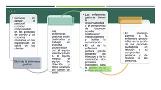 ….
• Consiste
en
apoyar
al
personal
cuidador
comprometido
en los procesos
de cambio y de
cuidados
centrados en las
experiencias de
salud de los
clientes

El rol de la enfermera
gestora

....

• Las
enfermeras
gestoras están
destinadas a
trabajar
en
estrecha
colaboración
con el equipo
interdisciplinari
o, el equipo
médico,
el
equipo
de
dirección
y
otros servicios
del centro de
salud.

• Las enfermeras
gestoras tienen
la
responsabilidad
y el compromiso
de
favorecer
aquella
colaboración
interdisciplinaria
y
facilitar
la
comunicación.
• El rol de la
enfermera
gestora gravita
alrededor
del
liderazgo y de la
motivación, dos
procesos
esenciales para
la gestión en el
....
entorno social.

....

• El
liderazgo
permite
a
la
enfermera gestora
influir en la acción
de las personas
cuidadoras
en
relación
a
su
compromiso
personal y de
respeto
a
las
personas.

 