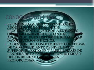 CONOCIMIENTO LINAL…
• ES UNA INFOAMCION O APRENDIZAJE O
ADQUIRIDA POR MEDIO DE UN
PROCEDIMIENTO SI SUCEDE A ENTONCES
QUE COMO INDIVIDUO SE HAN IDO
ADQUIRIDO, PUES LE PERMITE RELACIONAR
DATOS, SUCESOS O HECHOS.
• LA GESTION DEL CONOCIMIENTO COGNITIVAS
DE CADA ESTUDIANTE DE NIVEL MEDIO
SUPEROR, EL ÉXITO DE TU APRENDIZAJE DE
PENDERA DE LA PARTICIPACION, INTERES Y
DEIPONIBILIDAD QUE PUEDEN
PROPORCIONAR.
 