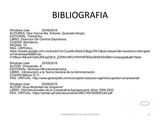 BIBLIOGRAFIA
FUNDAMENTOS DE INVESTIGACION 12
Windows User 20/09/2016
AUTORES: Diez Garcia Ma. Dolores, Quezada Sergio.
EDITORIAL: Paidotribo.
LIBRO: Direccion De Centros Deportivos.
CIUDAD: Barcelona.
PAGINA: 15
PAG. VIRTUALL:
https://books.google.com.mx/books?id=Cus48v3Ns0cC&pg=PA15&dq=desarrollo+evolutivo+del+gesti
on+empresarial&hl=es-
419&sa=X&ved=0ahUKEwj2qfL6_ZzPAhUM7yYKHV6FBQsQ6AEIIDAB#v=onepage&q&f=false
Windows User 20/09/2016
AUTOR: Chiavenato, A.
EDITORIAL: McGraw-Hill interamericana.
LIBRO: Introducción a la Teoría General de la Administración.
CIUDAD:México D. F.
PAG. VIRTUAL: http://www.gestiopolis.com/conceptos-basicos-ingenieria-gestion-empresarial/
Windows User 20/09/2016
AUTOR: Grup Alimentari de Guissona*
LIBRO: Informes Anuales de la Cooperativa Agropecuaria. Años 1959-2003
PAG. VIRTUAL: https://portal.upf.edu/documents/2963149/3508563/44.pdf
 