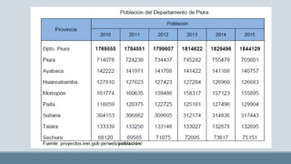 Gestion en el primer nivel de atención