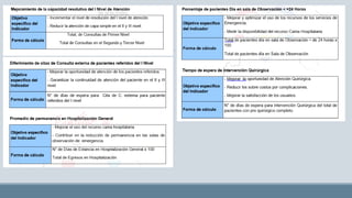 Gestion en el primer nivel de atención