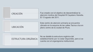 Fue creado con el objetivo de descentralizar la
atención médica del Hospital III Cayetano Heredia.
El 13 agosto del 2011.
Este centro de atención primaria se encuentra
ubicado en la esquina de las calles Tacna e Ica en
pleno centro de la ciudad de Piura.
No se detalla la estructura orgánica del
establecimiento por no estar disponible, pero si se
cuenta con el organigrama institucional.
CREACIÓN
UBICACIÓN
ESTRUCTURA ORGÁNICA
 