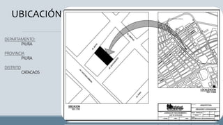 DEPARTAMENTO:
PIURA
PROVINCIA
PIURA
DISTRITO
CATACAOS
UBICACIÓN
 