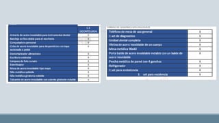 Gestion en el primer nivel de atención