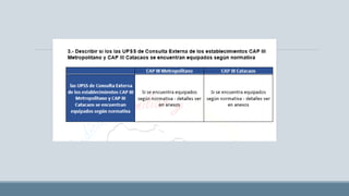 Gestion en el primer nivel de atención