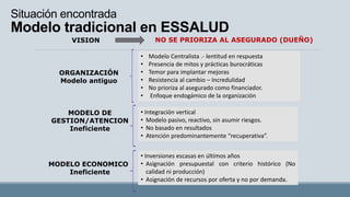 Situación encontrada
Modelo tradicional en ESSALUD
ORGANIZACIÓN
Modelo antiguo
• Modelo Centralista .- lentitud en respuesta
• Presencia de mitos y prácticas burocráticas
• Temor para implantar mejoras
• Resistencia al cambio – Incredulidad
• No prioriza al asegurado como financiador.
• Enfoque endogámico de la organización
MODELO DE
GESTION/ATENCION
Ineficiente
• Integración vertical
• Modelo pasivo, reactivo, sin asumir riesgos.
• No basado en resultados
• Atención predominantemente “recuperativa”.
MODELO ECONOMICO
Ineficiente
• Inversiones escasas en últimos años
• Asignación presupuestal con criterio histórico (No
calidad ni producción)
• Asignación de recursos por oferta y no por demanda.
VISION NO SE PRIORIZA AL ASEGURADO (DUEÑO)
 