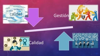 Gestión
Calidad
 