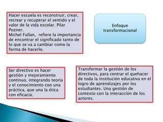 Enfoque
transformacional
Hacer escuela es reconstruir, crear,
recrear y recuperar el sentido y el
valor de la vida escolar. Pilar
Pozner.
Michel Fullan, refiere la importancia
de encontrar el significado tanto de
lo que se va a cambiar como la
forma de hacerlo.
Ser directivo es hacer
gestión y mejoramiento
continuo, integrando teoría
y el conocimiento con una
práctica, que una la ética
con eficacia;
Transformar la gestión de los
directivos, para centrar el quehacer
de toda la institución educativa en el
logro de aprendizajes por los
estudiantes. Una gestión de
contexto con la interacción de los
actores.
 