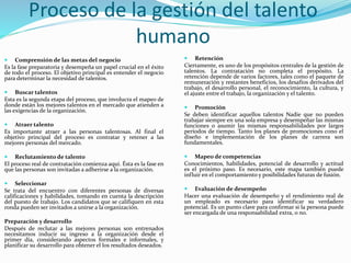 Proceso de la gestión del talento
humano
 Comprensión de las metas del negocio
Es la fase preparatoria y desempeña un papel crucial en el éxito
de todo el proceso. El objetivo principal es entender el negocio
para determinar la necesidad de talentos.
 Buscar talentos
Esta es la segunda etapa del proceso, que involucra el mapeo de
donde están los mejores talentos en el mercado que atienden a
las exigencias de la organización.
 Atraer talento
Es importante atraer a las personas talentosas. Al final el
objetivo principal del proceso es contratar y retener a las
mejores personas del mercado.
 Reclutamiento de talento
El proceso real de contratación comienza aquí. Ésta es la fase en
que las personas son invitadas a adherirse a la organización.
 Seleccionar
Se trata del encuentro con diferentes personas de diversas
calificaciones y habilidades, tomando en cuenta la descripción
del puesto de trabajo. Los candidatos que se califiquen en esta
ronda pueden ser invitados a unirse a la organización.
Preparación y desarrollo
Después de reclutar a las mejores personas son entrenados
necesitamos inducir su ingreso a la organización desde el
primer día, considerando aspectos formales e informales, y
planificar su desarrollo para obtener el los resultados deseados.
 Retención
Ciertamente, es uno de los propósitos centrales de la gestión de
talentos. La contratación no completa el propósito. La
retención depende de varios factores, tales como el paquete de
remuneración y restantes beneficios, los desafíos derivados del
trabajo, el desarrollo personal, el reconocimiento, la cultura, y
el ajuste entre el trabajo, la organización y el talento.
 Promoción
Se deben identificar aquellos talentos Nadie que no pueden
trabajar siempre en una sola empresa y desempeñar las mismas
funciones o asumir las mismas responsabilidades por largos
períodos de tiempo. Tanto los planes de promociones cono el
diseño e implementación de los planes de carrera son
fundamentales.
 Mapeo de competencias
Conocimientos, habilidades, potencial de desarrollo y actitud
es el próximo paso. Es necesario, este mapa también puede
influir en el comportamiento y posibilidades futuras de fusión.
 Evaluación de desempeño
Hacer una evaluación de desempeño y el rendimiento real de
un empleado es necesario para identificar su verdadero
potencial. Es un punto clave para confirmar si la persona puede
ser encargada de una responsabilidad extra, o no.
 