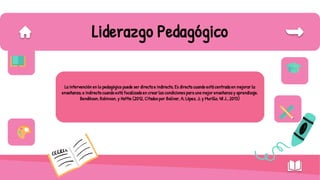 Liderazgo Pedagógico
La intervención en lo pedagógico puede ser directa e indirecta. Es directa cuando está centrada en mejorar la
enseñanza; e indirecta cuando está focalizada en crear las condiciones para una mejor enseñanza y aprendizaje.
Bendikson, Robinson, y Hattie (2012, Citados por Bolívar, A; López, J; y Murillo, 48 J., 2013)
 