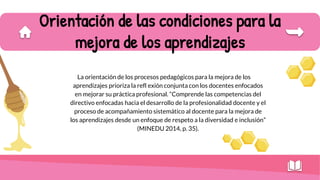 La orientación de los procesos pedagógicos para la mejora de los
aprendizajes prioriza la refl exión conjunta con los docentes enfocados
en mejorar su práctica profesional. “Comprende las competencias del
directivo enfocadas hacia el desarrollo de la profesionalidad docente y el
proceso de acompañamiento sistemático al docente para la mejora de
los aprendizajes desde un enfoque de respeto a la diversidad e inclusión”
(MINEDU 2014, p. 35).
Orientación de las condiciones para la
mejora de los aprendizajes
 