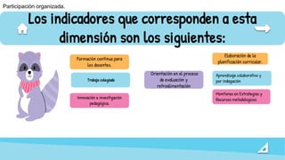 Los indicadores que corresponden a esta
dimensión son los siguientes:
Formación continua para
los docentes.
Trabajo colegiado
Innovación e investigación
pedagógica.
Elaboración de la
planificación curricular.
Aprendizaje colaborativo y
por indagación
Monitoreo en Estrategias y
Recursos metodologicos
Participación organizada.
Orientación en el proceso
de evaluación y
retroalimentación
 