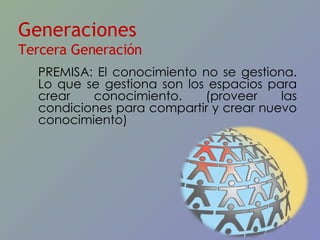 Generaciones Tercera Generación PREMISA: El conocimiento no se gestiona. Lo que se gestiona son los espacios para crear conocimiento. (proveer las condiciones para compartir y crear nuevo conocimiento) 