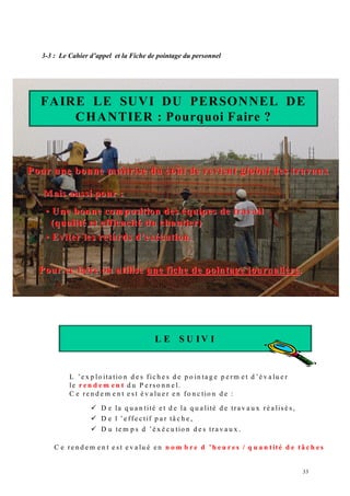 3-3 : Le Cahier d’appel et la Fiche de pointage du personnel
33
FAIRE LE SUVI DU PERSONNEL DE
CHANTIER : Pourquoi Faire ?
Pour une bonne maîtrise du coût de revient global des travauxPour une bonne maîtrise du coût de revient global des travaux
Pour ce faire on utilisePour ce faire on utilise une fiche de pointage journalièreune fiche de pointage journalière..
•• Une bonne composition des équipes de travailUne bonne composition des équipes de travail
(qualité et efficacité du chantier)(qualité et efficacité du chantier)
Mais aussi pour :Mais aussi pour :
•• Eviter les retards d’exécution.Eviter les retards d’exécution.
L ’e x p lo ita tio n d e s fic h e s d e p o in ta g e p e rm e t d ’é v a lu e r
le e rs o n n e l.
C e re n d e m e n t e s t é v a lu e r e n fo n c tio n d e :
D e la q u a n tité e t d e la q u a lité d e tra v a u x ré a lis é s ,
D e l ’e ffe c tif p a r tâ c h e ,
D u te m p s d ’é x é c u tio n d e s tra v a u x .
C e re n d e m e n t e s t e v a lu é e n
L E S U I V I
r e n d e m e n t d u P
n o m b r e d ’h e u r e s / q u a n tité d e tâ c h e s
 