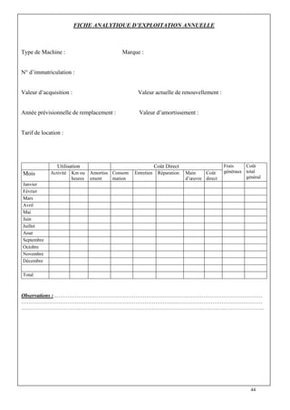 44
FICHE ANALYTIQUE D’EXPLOITATION ANNUELLE
Type de Machine : Marque :
N° d’immatriculation :
Valeur d’acquisition : Valeur actuelle de renouvellement :
Année prévisionnelle de remplacement : Valeur d’amortissement :
Tarif de location :
Utilisation Coût Direct
Mois Activité Km ou
heures
Amortiss
ement
Consom
mation
Entretien Réparation Main
d’œuvre
Coût
direct
Frais
généraux
Coût
total
général
Janvier
Février
Mars
Avril
Mai
Juin
Juillet
Aout
Septembre
Octobre
Novembre
Décembre
Total
Observations :………………………………………………………………………………………………………
………………………………………………………………………………………………………………………
……………………………………………………………………………………………………………………….
 