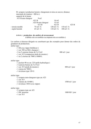 D- scrapers ( production horaire :chargement et mise en oeuvre; distance
maximale de rotation = 800 m ).
capacité de la benne
. 613 B auto chargeur 9 m3
. 621 B 16 m3
. 623 B auto chargeur 15 m3
613 B 621 B 623 B
- terrain meuble 75 m3 / h 120 m3 / h 110 m3 / h
- argile humide 65 m3 / h 110 m3 / h 100 m3 / h
4-4-4-c : production des ateliers de terrassement
( déblais mis en remblais ou emprunt mis en remblais )
Les ateliers ci-dessous désignés ne constituent que des exemples pour donner des ordres de
grandeurs de productions.
atelier type :
- 1 D6 avec ripper (bulldozer )
- 1 cat. 920 ou 966 ( chargeur )
- 3 ou 5 camions benne de 5 à 9 m3 800 m3 / jour
- 1 cat. 815 (compacteur pieds de mouton )
- 1 ou 2 citernes de 7000 à 10000 L
atelier type:
- 1 poclain 90 ou cat. 225 (pelle hydraulique )
- 3 camions bennes de 5 à 9 m3
- 1 cat. 815 (pieds de mouton ) 800 m3 / jour
- 1 citerne de 7000 L
- 1 niveleuse type 120 G
atelier type:
- 2 scrapers auto-chargeurs type cat. 623
- 1 cat. 815
- 2 citernes de 10 000 L 1500 m3 / jour
- 1 niveleuse 140 G avec rippers
atelier type:
- 2 scrapers type cat. 621
- 1 D8 pousseur 1800 M3 / jour
- 1 cat. 815
67
 