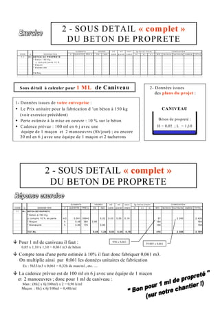 2 - SOUS DETAIL « complet »
DU BETON DE PROPRETE
EL EM EN TS H EU R ES m 3 m 3 s a c s kg b a r r e s d 'a c ie r CO M PO S IT IO N
C O D E U D ES IG N A TIO N U Q U A N TITE PR IX U. O Q m a n s a b le g r a v ie r c im e n t Φ 1 Φ 2 Φ 3 M /O tâ c h e r o n f o u r n itu r e s m a té r ie l TO TA L
1 .1 M L B E T O N D E P R O P R E T E
* B é t o n 1 5 0 K g ,
y c o m p ris p e rt e 1 0 %
* M a ç o n
* M a n œ u vre
T O T A L
1- Données issues de
Le Prix unitaire pour la fabrication d ’un béton à 150 kg
(voir exercice précédent)
Perte estimée à la mise en oeuvre : 10 % sur le béton
Cadence prévue : 100 ml en 6 j avec une
équipe de 1 maçon et 2 manoeuvres (8h/jour) ; ou encore
30 ml en 6 j avec une équipe de 1 maçon et 2 tacherons
Sous détail à calculer pour Caniveau1 ML de
76
votre entreprise :
Béton de propreté :
H = 0,05 ; L = 1,10
CANIVEAU
2- Données issues
des plans du projet :
ELEMENTS HEURES m3 m3 sacs kg barres d'acier COMPOSITION
CODE U DESIGNA TION U QUA NTITE PRIX U. OQ man sable gravier ciment Φ 1 Φ 2 Φ 3 M/O tâcheron f ournitures matériel TOTA L
1.1 M L BETON DE PROPRETE
* Béton à 150 Kg
y com pris 10 % de perte m 3 0,061 39942 0,32 0,03 0,05 0,18 57 2 380 2 436
* M açon h 0,48 384 0,48 184 184
* M anœuvre h 0,96 176 0,96 169 169
TOTAL 0,48 1,28 0,03 0,05 0,18 410 2 360 2 789
Pour 1 ml de caniveau il faut :
0,05 x 1,10 x 1,10 = 0,061 m3 de béton
Compte tenu d'une perte estimée à 10% il faut donc fabriquer 0,061 m3.
On multiplie ainsi par 0,061 les données unitaires de fabrication
Ex : 5h33/m3 x 0,061 = 0,32h de man/ml , etc. ....
La cadence prévue est de 100 ml en 6 j avec une équipe de 1 maçon
et 2 manoeuvres ; donc pour 1 ml de caniveau :
Man : (8h/j x 6j/100ml) x 2 = 0,96 h/ml
Maçon : 8h/j x 6j/100ml = 0,48h/ml
2 - SOUS DETAIL
DU BETON DE PROPRETE
« complet »
938 x 0,061
39 005 x 0,061
 