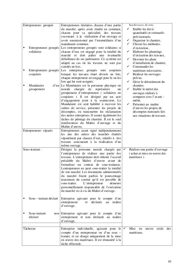 Cours Pour Organisation Et Gestion De Chantier Telecharger Http G