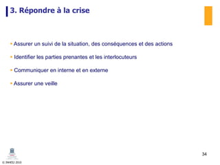 © INHESJ 2010
3. Répondre à la crise
 Assurer un suivi de la situation, des conséquences et des actions
 Identifier les parties prenantes et les interlocuteurs
 Communiquer en interne et en externe
 Assurer une veille
34
 