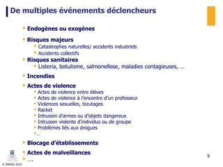 © INHESJ 2010
De multiples événements déclencheurs
 Endogènes ou exogènes
 Risques majeurs
 Catastrophes naturelles/ accidents industriels
 Accidents collectifs
 Risques sanitaires
 Listeria, botulisme, salmonellose, maladies contagieuses, …
 Incendies
 Actes de violence
 Actes de violence entre élèves
 Actes de violence à l’encontre d’un professeur
 Violences sexuelles, bizutages
 Racket
 Intrusion d’armes ou d’objets dangereux
 Intrusion violente d’individus ou de groupe
 Problèmes liés aux drogues
…
 Blocage d’établissements
 Actes de malveillances
 ….
9
 