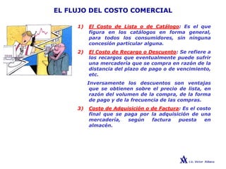 EL FLUJO DEL COSTO COMERCIAL
1) El Costo de Lista o de Catálogo: Es el que
figura en los catálogos en forma general,
para todos los consumidores, sin ninguna
concesión particular alguna.
2) El Costo de Recargo o Descuento: Se refiere a
los recargos que eventualmente puede sufrir
una mercadería que se compra en razón de la
distancia del plazo de pago o de vencimiento,
etc.
Inversamente los descuentos son ventajas
que se obtienen sobre el precio de lista, en
razón del volumen de la compra, de la forma
de pago y de la frecuencia de las compras.
3) Costo de Adquisición o de Factura: Es el costo
final que se paga por la adquisición de una
mercadería, según factura puesta en
almacén.
 