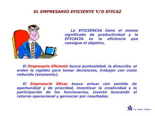 EL EMPRESARIO EFICIENTE Y/O EFICAZ
La EFICIENCIA tiene el mismo
significado de productividad y la
EFICACIA es la eficiencia que
consigue el objetivo.
El Empresario Eficiente busca puntualidad, la dirección, el
orden la rapidez para tomar decisiones, trabajar con costo
reducido (economía).
El Empresario Eficaz busca actuar con sentido de
oportunidad y de prioridad, incentivar la creatividad y la
participación de los funcionarios, invertir buscando el
retorno operacional y gerenciar por resultados.
 