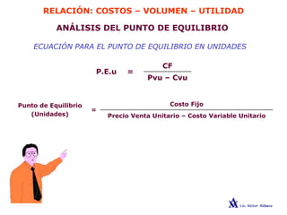 RELACIÓN: COSTOS – VOLUMEN – UTILIDAD
ANÁLISIS DEL PUNTO DE EQUILIBRIO
ECUACIÓN PARA EL PUNTO DE EQUILIBRIO EN UNIDADES
Pvu – Cvu
CF
=P.E.u
Precio Venta Unitario – Costo Variable Unitario
Costo Fijo
=
Punto de Equilibrio
(Unidades)
 